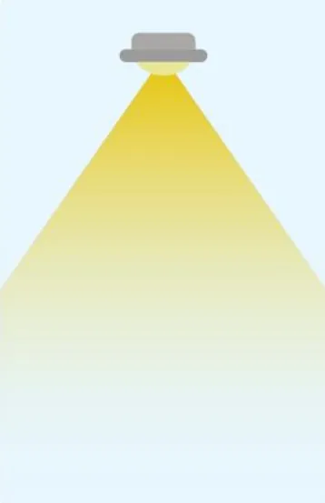 Abstrahlwinkel Beispiel